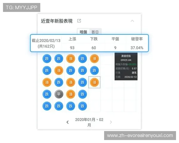 百家乐路单的历史演变与未来趋势，了解路单在现代百家乐中的重要作用